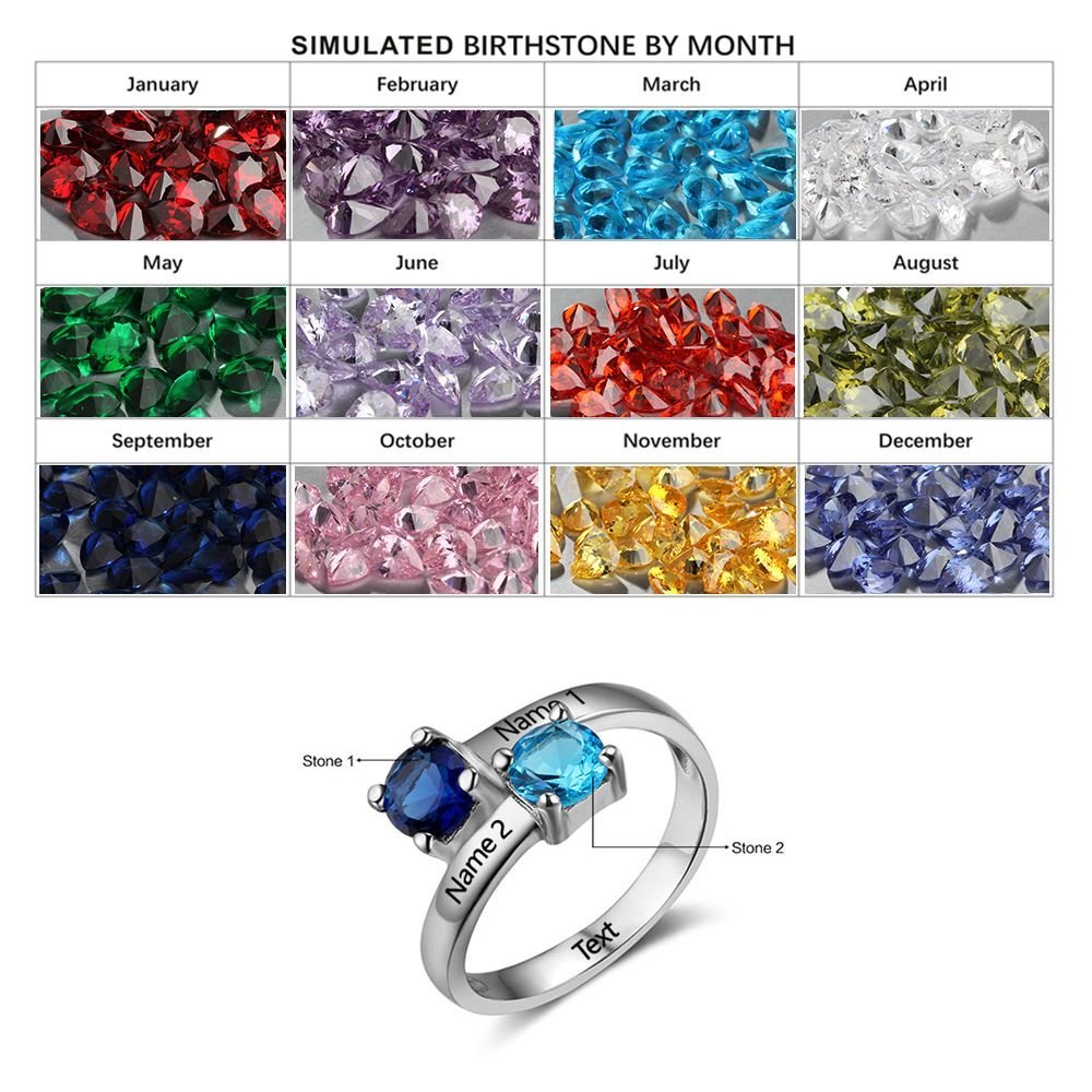 Mother's Personalized Birthstone & Name Ring - My Precious Moments