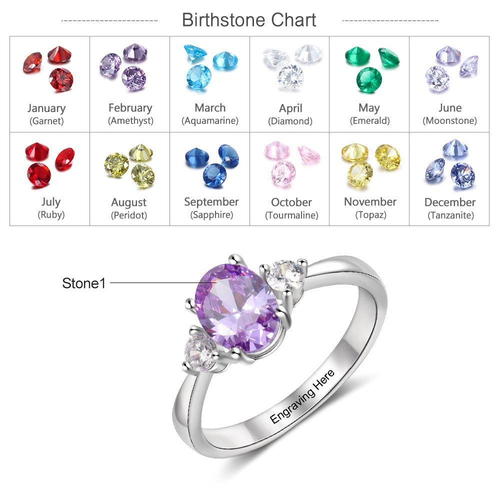 Personalized Name & Birthstone Ring - My Precious Moments